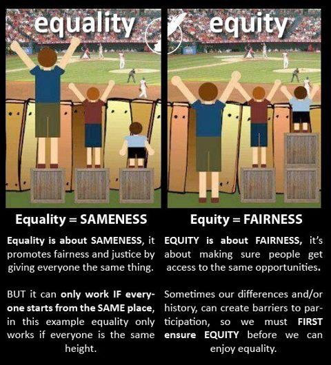Equality vs. Equity.